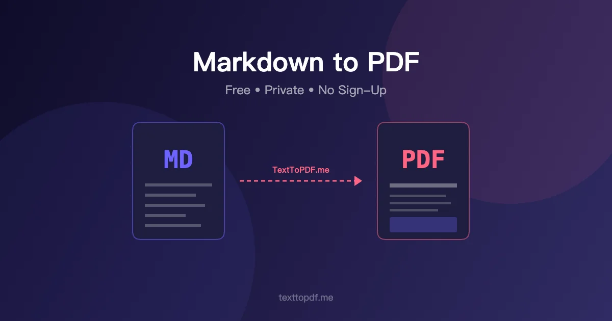 How to Convert Markdown to PDF Online — Complete Guide